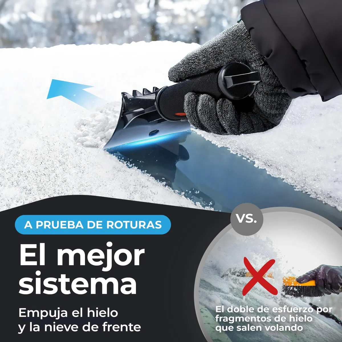 LYVANAS rascador Hielo Coche con Guante - Raspador Profesional ergonómico para Parabrisas – Alta eficacia con máxima Comodidad – Manos secas y Calientes – Eficaz y Seguro – Ice Scraper
