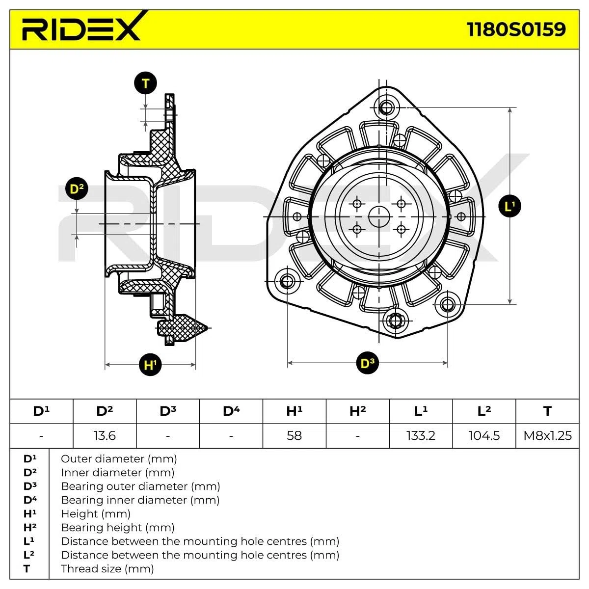 RIDEX 1180S0159 Copela de amortiguador Delantero, ambos lados sin rodamiento de bolas Compatible con RENAULT MEGANE II Ranchera familiar KM0/1